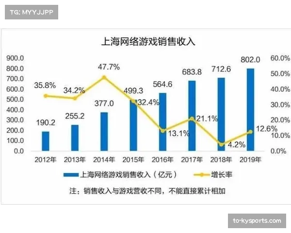 朗斯高压逼抢体系显效 中场控制力成连胜关键因素