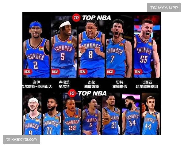 雷霆21胜6负领跑全联盟，活塞成东部唯一前六球队